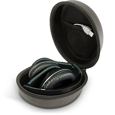 Abbildung von iGadgitz U5415 Eva Reißverschluss mit Hartschalenkoffer für Faltbare Over Ear Kopfhörer Schwarz