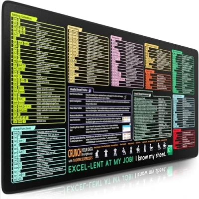 Abbildung von Sidorenko Gaming Mauspad XXL Excel Shortcuts Großes Mousepad 900x400 mm rutschfeste Schreibtischunterlage für Büro Desk Mat mit Fransenfreie Ränder Präzises und langlebiges groß Mouse Pad