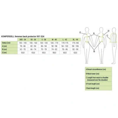 Abbildung von Komperdell Rückenprotector Flexfit Schlank Schwarz/Blau XXS
