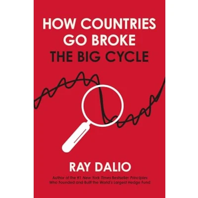 Abbildung von How Countries Go Broke: The Big Cycle (Principles)
