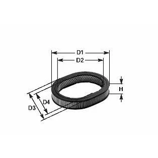 Abbildung von CLEAN FILTER MA 387 Luftfilter Filtereinsatz RENAULT: 14 Schrägheck 1.2, 1.4 1976 1983