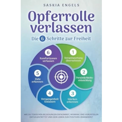 Abbildung von Opferrolle verlassen Die 6 Schritte zur Freiheit: Wie du toxischen Beziehungen entkommst, Mobbing und Vorurteilen entgegentrittst dein Leben zum Positiven veränderst