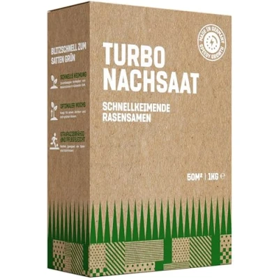 Abbildung von GardenGloss Rasensamen Schnellkeimend Frühjahr 1kg Made in Germany 50m2 Fläche Rasen Grassamen Turbo Nachsaat und Neuanlage Rasennachsaat