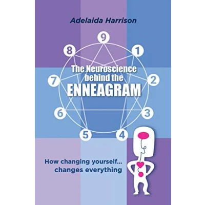 Abbildung von the Neuroscience behind Enneagram: How changing yourself... changes everything