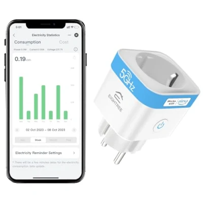 Abbildung von EIGHTREE WLAN Smart Steckdose 2.4GHz&amp;5GHz, Home WiFi Kompatibel mit Alexa/Google Home/SmartThings, Stromverbrauch Messen, Zeitplan, APP Fernsteuerung, 16A (1er Pack)