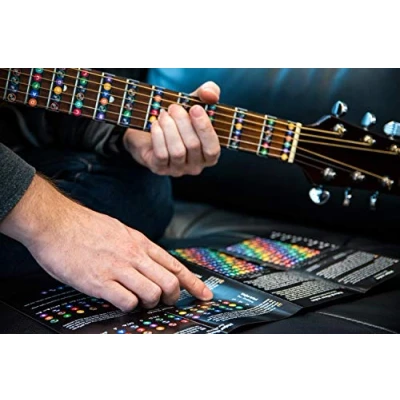 Abbildung von Gitarren Noten Aufkleber inklusive Diagramm mit Dur &amp; Molltonleitern sowie Dreiklänge