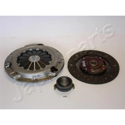 Abbildung von JAPANPARTS KF A02 Kupplungssatz 225mm
