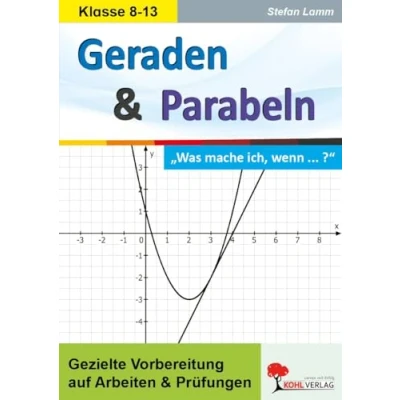 Abbildung von Geraden &amp; Parabeln: Was mache ich, wenn ... ?