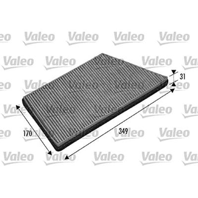 Abbildung von VALEO CLIMFILTER PROTECT 698749 Innenraumfilter Aktivkohlefilter 336 159 31 PEUGEOT: 206 Schrägheck, SW, Kastenwagen