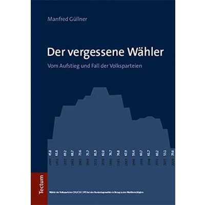 Abbildung von der vergessene Wähler: Vom Aufstieg und Fall Volksparteien