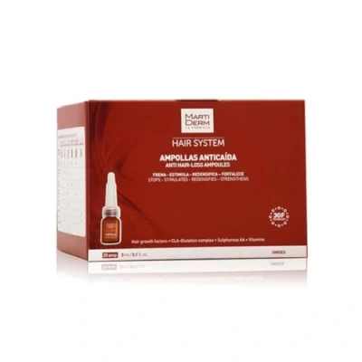 Abbildung von Martiderm 3Gf Anticaida 28 Amp
