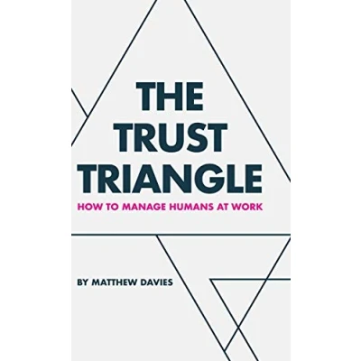 Abbildung von The Trust Triangle: How to Manage Humans at Work