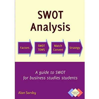 Abbildung von Swot Analysis: A Guide to for Business Studies Students
