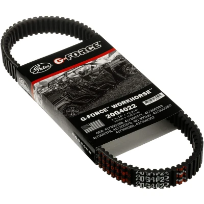 Abbildung von CVT Antriebsriemen GATES 20G4022