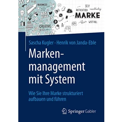 Abbildung von Markenmanagement mit System: Wie Sie Ihre Marke strukturiert aufbauen und führen