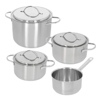 Abbildung von Demeyere Resto 4 stück set SET88017