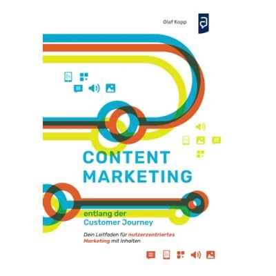 Abbildung von Content Marketing entlang der Customer Journey: Dein Leitfaden für nutzerzentriertes mit Inhalten