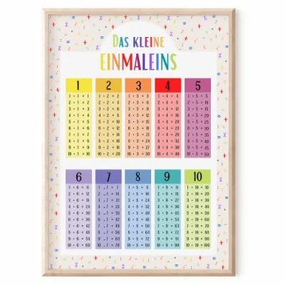 Abbildung von MeinBaby123® Poster 1x1, Einmaleins Trainer, Lernposter Mathematik Grundschule, kleines Einmaleins, + 4x Übungsblätter