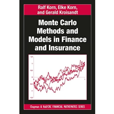 Abbildung von Monte Carlo Methods and Models in Finance Insurance (Chapman Hall/Crc Financial Mathematics)