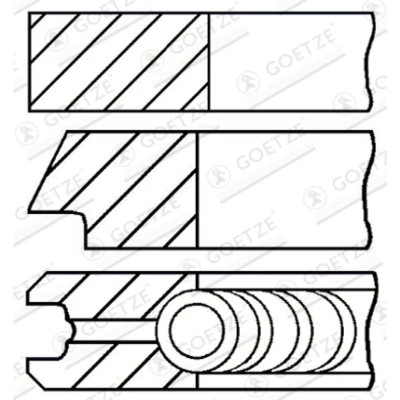 Abbildung von GOETZE ENGINE 08 436506 00 Kolbenringsatz 83,4 0,4 LKZ Ring OPEL: Astra J Schrägheck, Sports Tourer, Zafira C Tourer