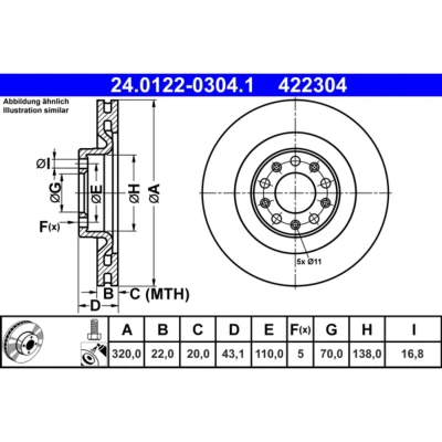 Abbildung von ATE 24.0122 0304.1 Bremsscheibe 320,0 22,0 5 110,0 Belüftet beschichtet mit Schrauben ALFA ROMEO: Stelvio, Giulia Limousine