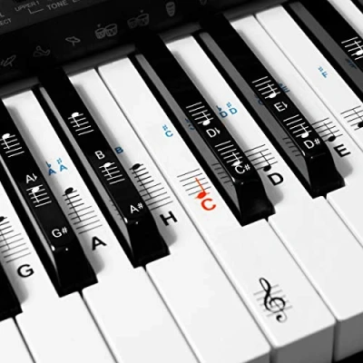 Abbildung von kwmobile Sticker Vinyl Piano für 49 88 Tasten Instrumente, (1 tlg)