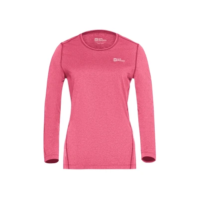 Abbildung von Sky Thermal L/S W