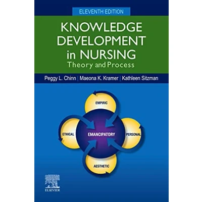 Abbildung von Knowledge Development in Nursing: Theory and Process