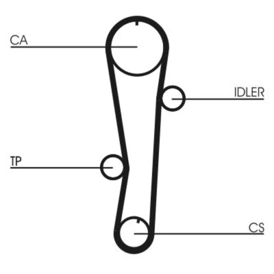 Abbildung von CONTITECH CT942WP1 Wasserpumpe + Zahnriemensatz 105 HYUNDAI: Matrix, Getz, ACCENT 3 Stufenheck, KIA: RIO 2, Cerato Schrägheck