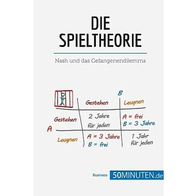Abbildung von Die Spieltheorie: Nash und das Gefangenendilemma (Management Marketing)