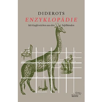 Abbildung von Diderots Enzyklopädie: Mit Kupferstichen aus den Tafelbänden (Foliobände der Anderen Bibliothek, Band 14)