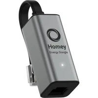 Abbildung von Homey Energy Dongle P1 Messgerät zur Energieüberwachung