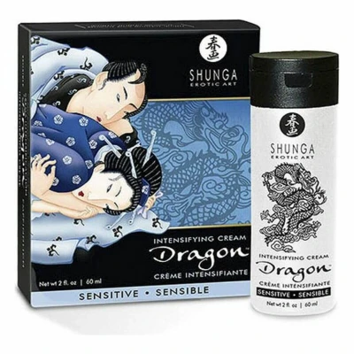 Abbildung von Penispflegecreme „Dragon Intensifying Cream Sensitive“ aus 100% natürlichen Pflanzenextrakten
