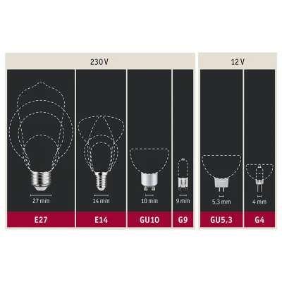 Abbildung von Paulmann 28769 LED Lampe Inner Shape G95 Globe 4W dimmbar Leuchtmittel Gold effizientes Licht Warmweiß 2700K E27