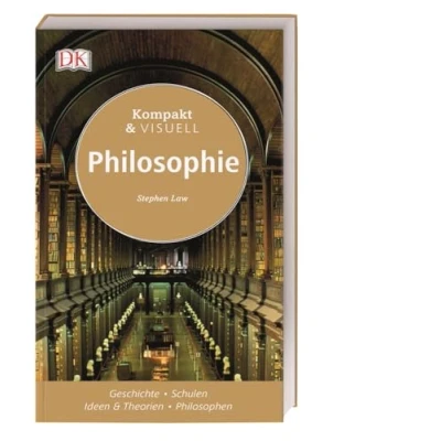 Abbildung von Kompakt &amp; Visuell Philosophie
