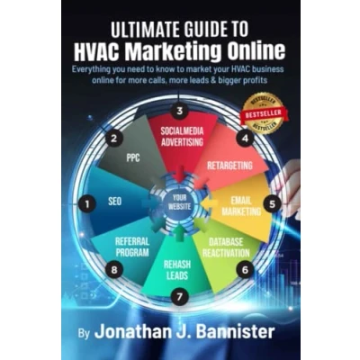 Abbildung von Ultimate Guide to HVAC Marketing Online: Everything you need know market your business online for more calls, leads &amp; bigger profits