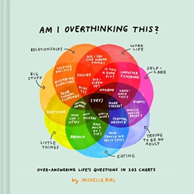 Abbildung von Am I Overthinking This?: Over answering life’s questions in 101 charts