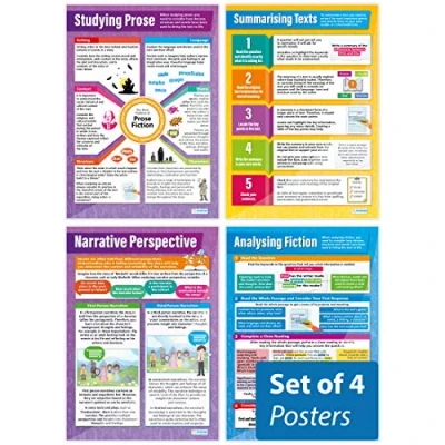 Abbildung von Daydream Education Lern Prose Poster Set mit 4 englischen Postern Glanzpapier den Maßen 850 mm x 594 (A1) Klassenzimmer Bildungstabellen von