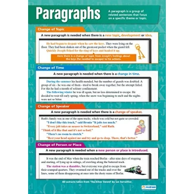 Abbildung von Daydream Education Poster mit englischer Aufschrift „Paragraphs“, glänzendes Papier, 850 mm x 594 (A1), Sprachposter für Klassenzimmer, Lehrtafeln