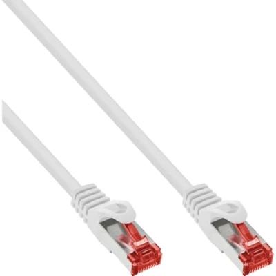Abbildung von InLine 76402W Patchkabel (S/FTP (Pimf), Category 6, 2m) Weiß