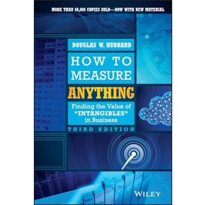 Abbildung von How to Measure Anything: Finding the Value of &quot;Intangibles&quot; in Business