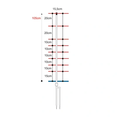 Abbildung von Horinetz High Energy + Erdleiter 105 cm/50 m (Doppelspitze)