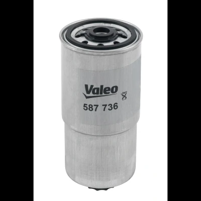 Abbildung von VALEO 587736 Kraftstofffilter Anschraubfilter KIA: SORENTO 1, FIAT: Punto II Schrägheck, Multipla