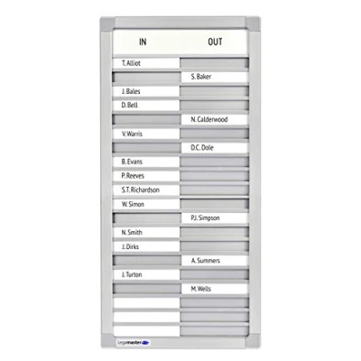 Abbildung von Legamaster 7 622200 In and Outboard Professional, An und Abwesenheitsübersicht für 20 Personen, 26 x 54 cm, eloxiertes Aluminium