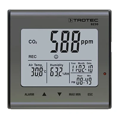 Abbildung von CO2 Luftqualitätsdatenlogger BZ30
