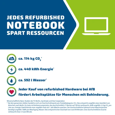 Abbildung von Dell Precision 7530 15,6 Zoll Intel Xeon E 2176M @ 2,7 GHz 32 GB DDR4 250 SSD Quadro P2000 1920 x 1080 FHD Windows 10 Professional (Generalüberholt)