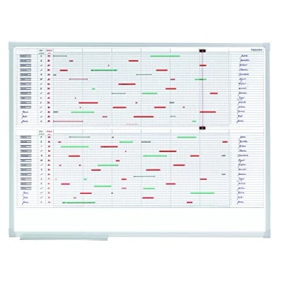 Abbildung von FRANKEN x tra!Line Jahreskalender über 12 Monate mit 30 Positionen, lackiert, magnetisch, beschreibbar, trocken abwischbar, Aluminiumrahmen, Magnettafel zur Wandbefestigung, 120 90 cm, VO