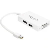 Abbildung von mini Displayport Adapter