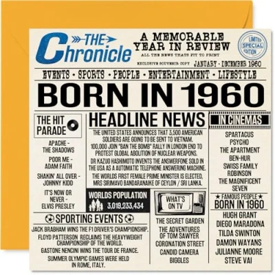 Abbildung von Geburtstagskarte zum 64. Geburtstag für Männer und Frauen, Zeitung &quot;Born in 1960 Newspaper Happy 64 Birthday Card for Grandad Grandma Nan Vintage Retro Back 1960, 145 mm x Sixty Four