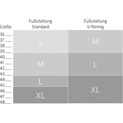 Abbildung von SQLAB SQB 510 pedalai XL+15mm